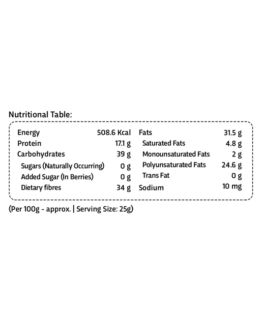 True Elements Chia Seeds Raw 500gm