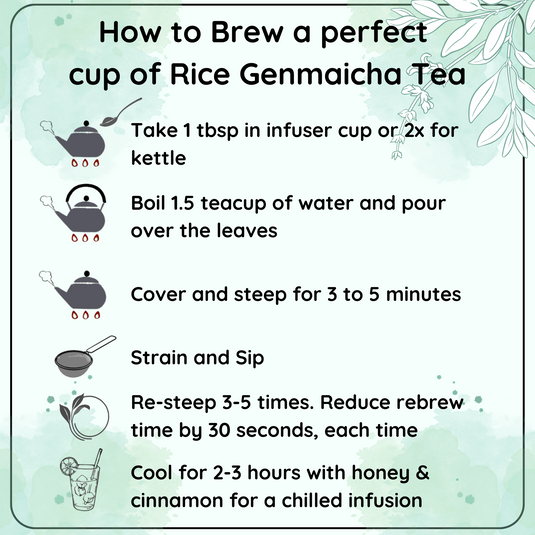 DETOX China Rice Genmaicha Tea - The Tea That Cleanses and Satisfies - Radhikas Fine Teas and Whatnots