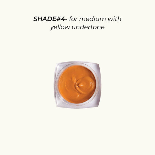 Harkoi Mineral Matte Sunscreen Sample (Pack Of 3) | SPF 35+ | PA++++ | Minimal Whitecast