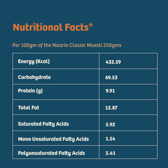 Naario Classic Muesli 250gms