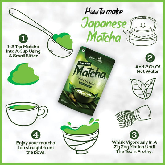 Simply Herbal Japanese Matcha Green Tea Powder - 55Gm