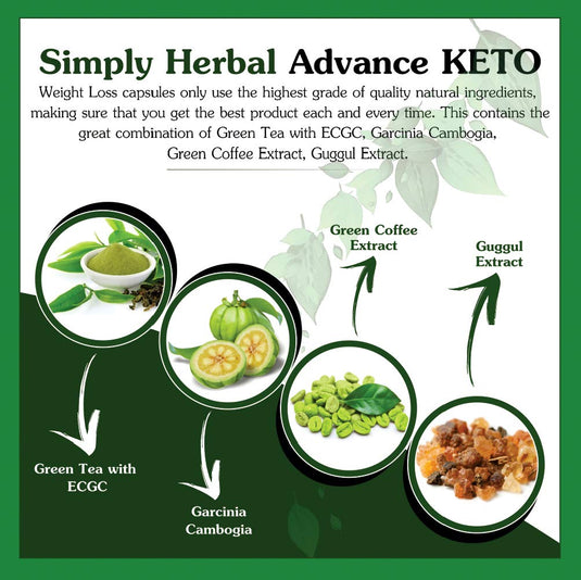 Simply Herbal Advanced Keto USA Formulated 1000mg - 60 Capsules