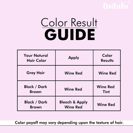 beard color guide