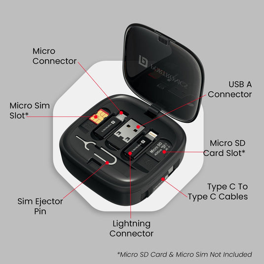 Portronics Snapcase 2 multifunctional storage| 60W Fast Charging | Compact Storage |Multiple Connectors | Portable mobile holder| usb a connector| micro connector