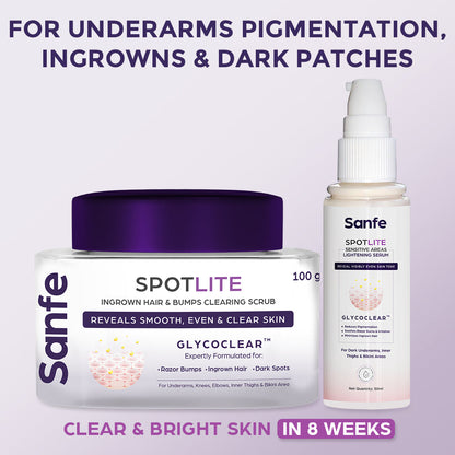 Spotlite Bikini & Underarms Care Kit