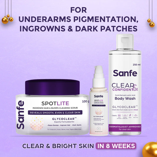 Jackpot - Spotlite Bikini & Underarms Care Kit