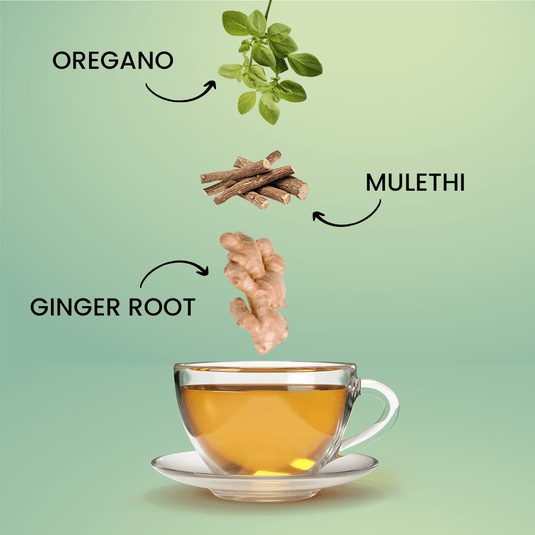 Throat Care Tea(20 teabags)