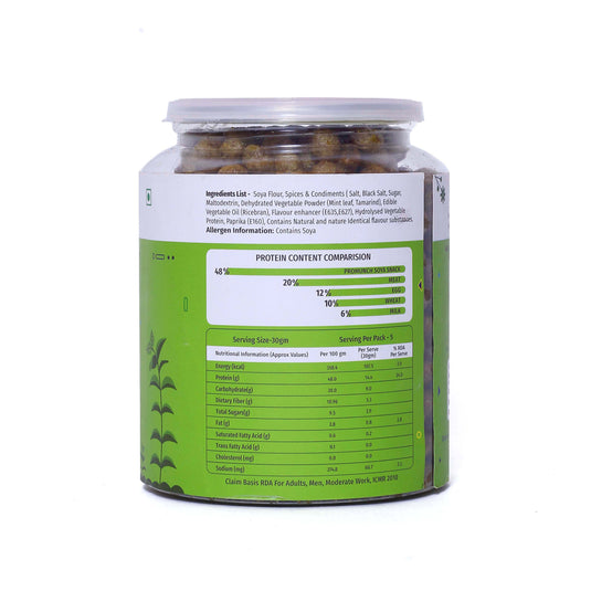 Tangy Pudina Protein Snacks-300gm
