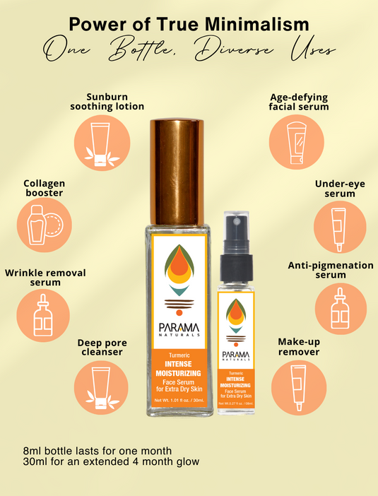 Turmeric INTENSE MOISTURIZING Face Serum for Extra Dry Skin