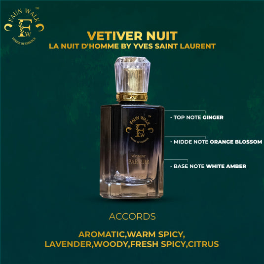 VETIVER NUIT (SIMILAR TO LA NUIT D'HOMME BY YSL)