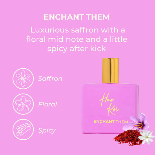 French Non Toxic Perfumes By Harkoi