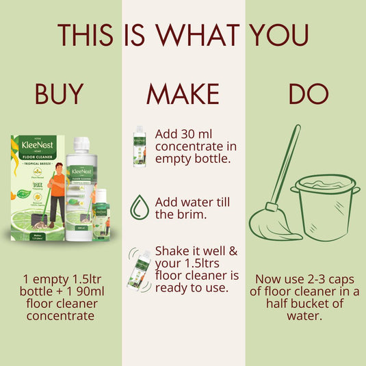 Kleenest 1.5 Litre Starter Kit – Tropical Breeze Floor Cleaner