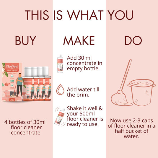 Kleenest Refill Pack – Floral Wave Floor Cleaner 4 Litre