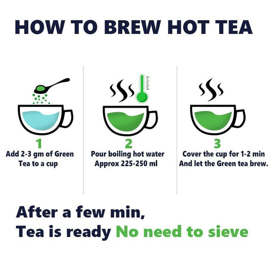 How to drew hot tea 