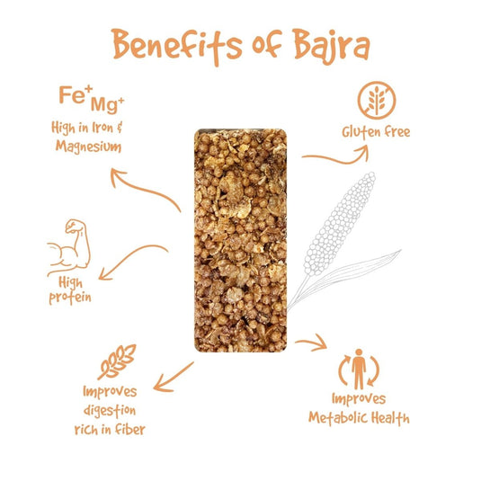 Eat Anytime Bajra Bar - Nutrient-Rich Gluten-Free Snack