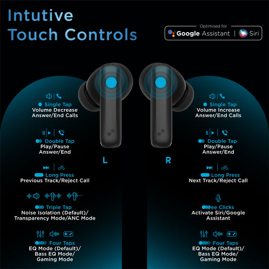 Beat 700 Bluetooth Truly Wireless Earbuds (TWS)