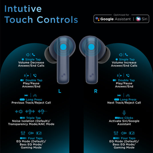 Beat 700 Bluetooth Truly Wireless Earbuds (TWS)