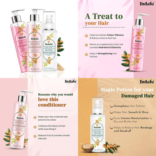 Indalo Moisture Repair Kit