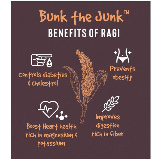 Benefits of Ragi Bar - Eat Anytime