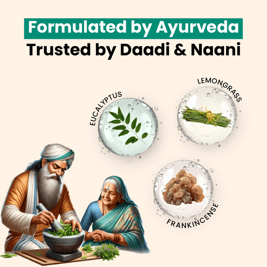 Herbal Pain Relief Roll On