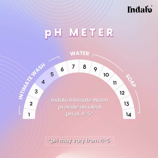 intimate wash for ph balanced