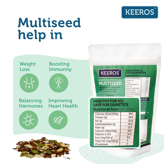 Keeros-Multiseed-Health-Benefits