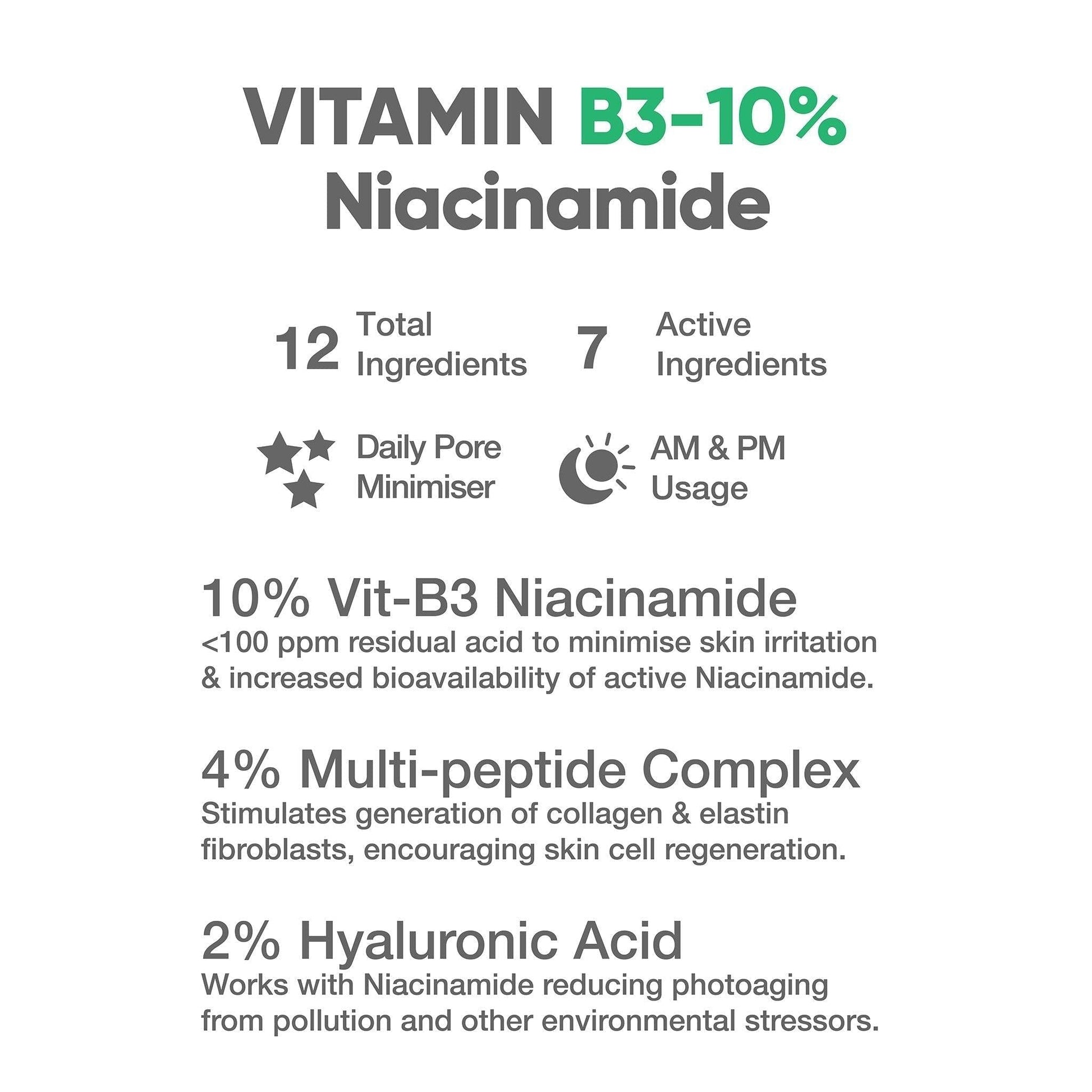 Niacinamide Vitamin B3-10% Serum, 30ml - CosIQ