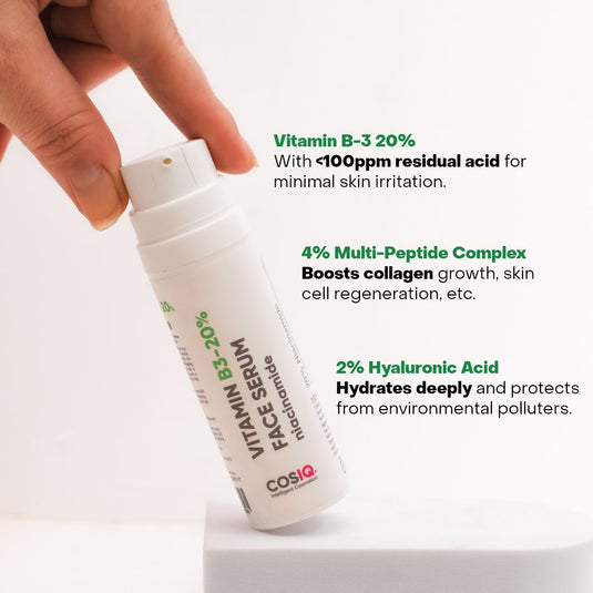 Niacinamide Vitamin B3-20% Serum, 30ml - CosIQ