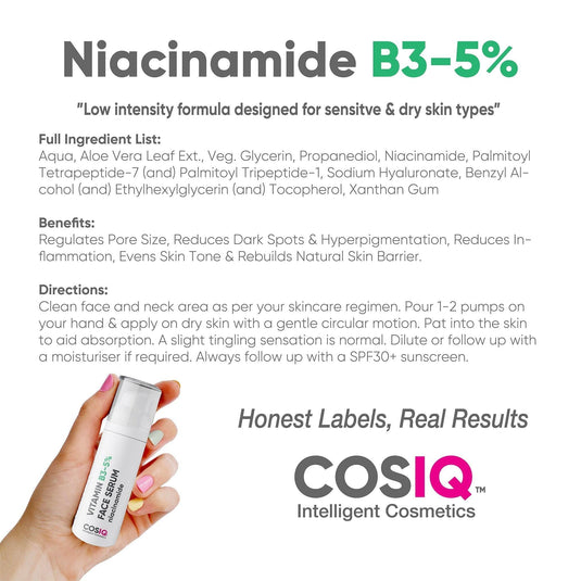 Niacinamide Vitamin B3-5% Serum, 30ml - CosIQ