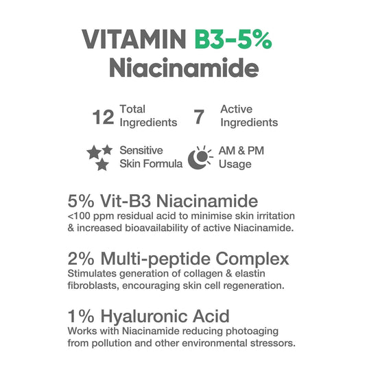 Niacinamide Vitamin B3-5% Serum, 30ml - CosIQ