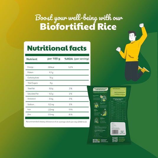 Biofortified Rice