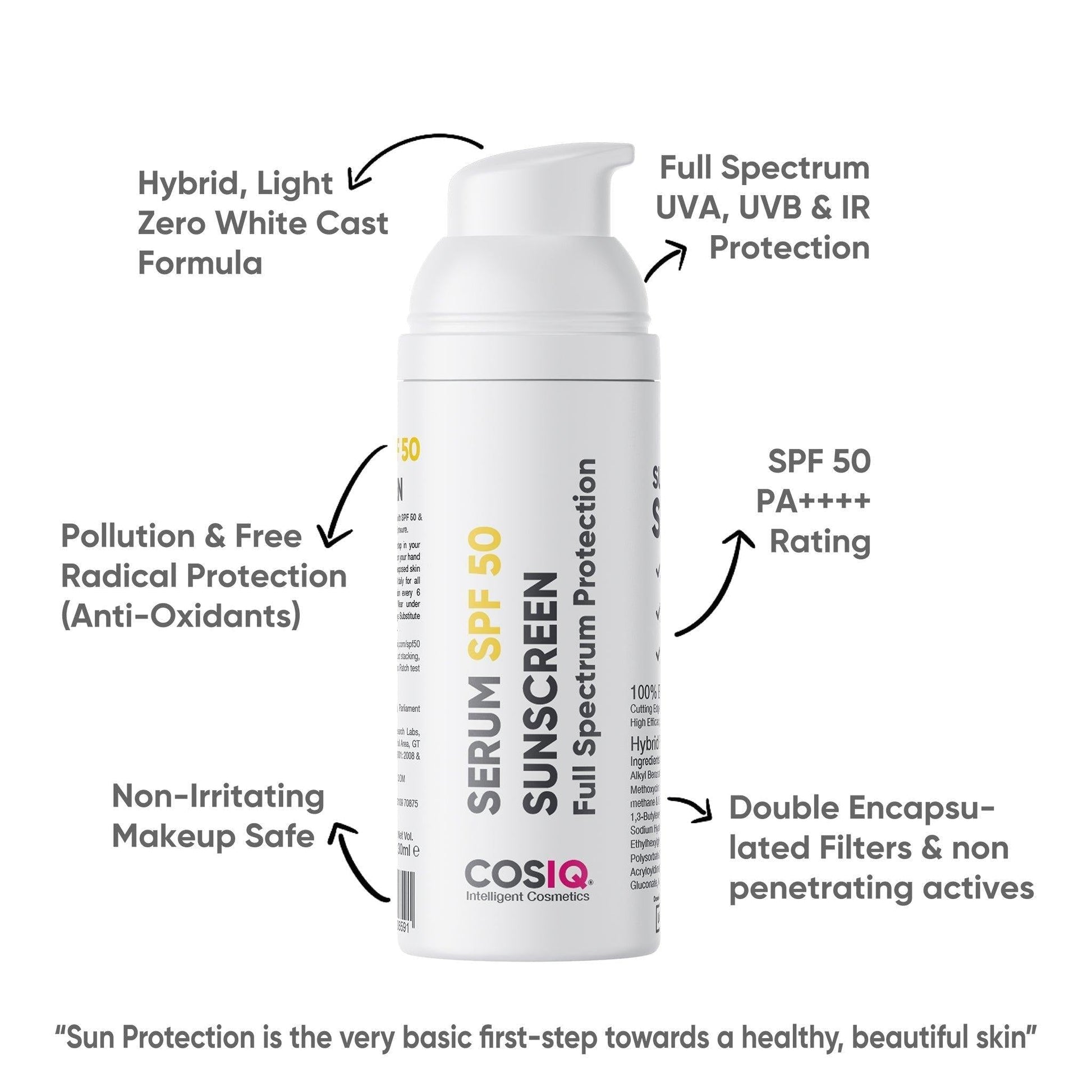 SPF 50 Sunscreen Serum, 30ml - CosIQ