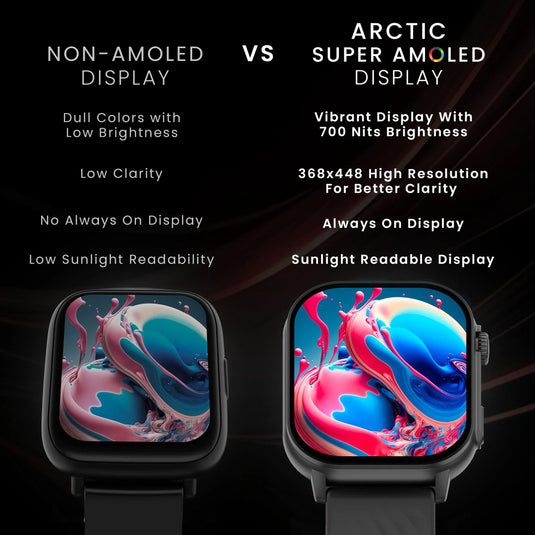 Amoled display watch