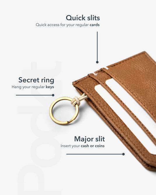 Pockit cardholder wallet & keychain