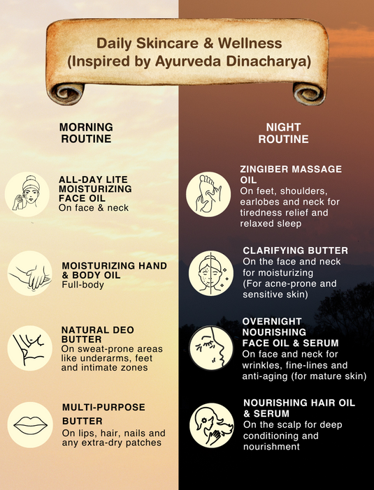 CLARIFYING BUTTER Sensitive & Acne-Prone Skin